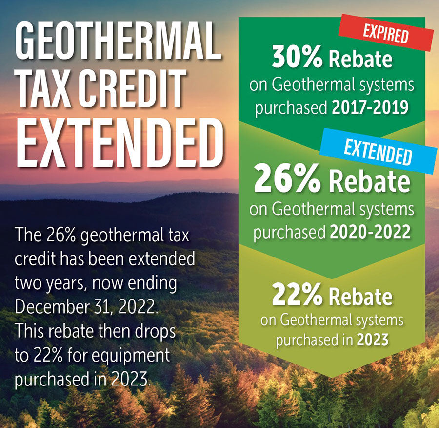 Geothermal Rebate